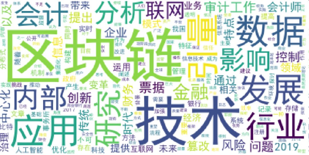 区块链审计(区块链审计职能的五个特征)