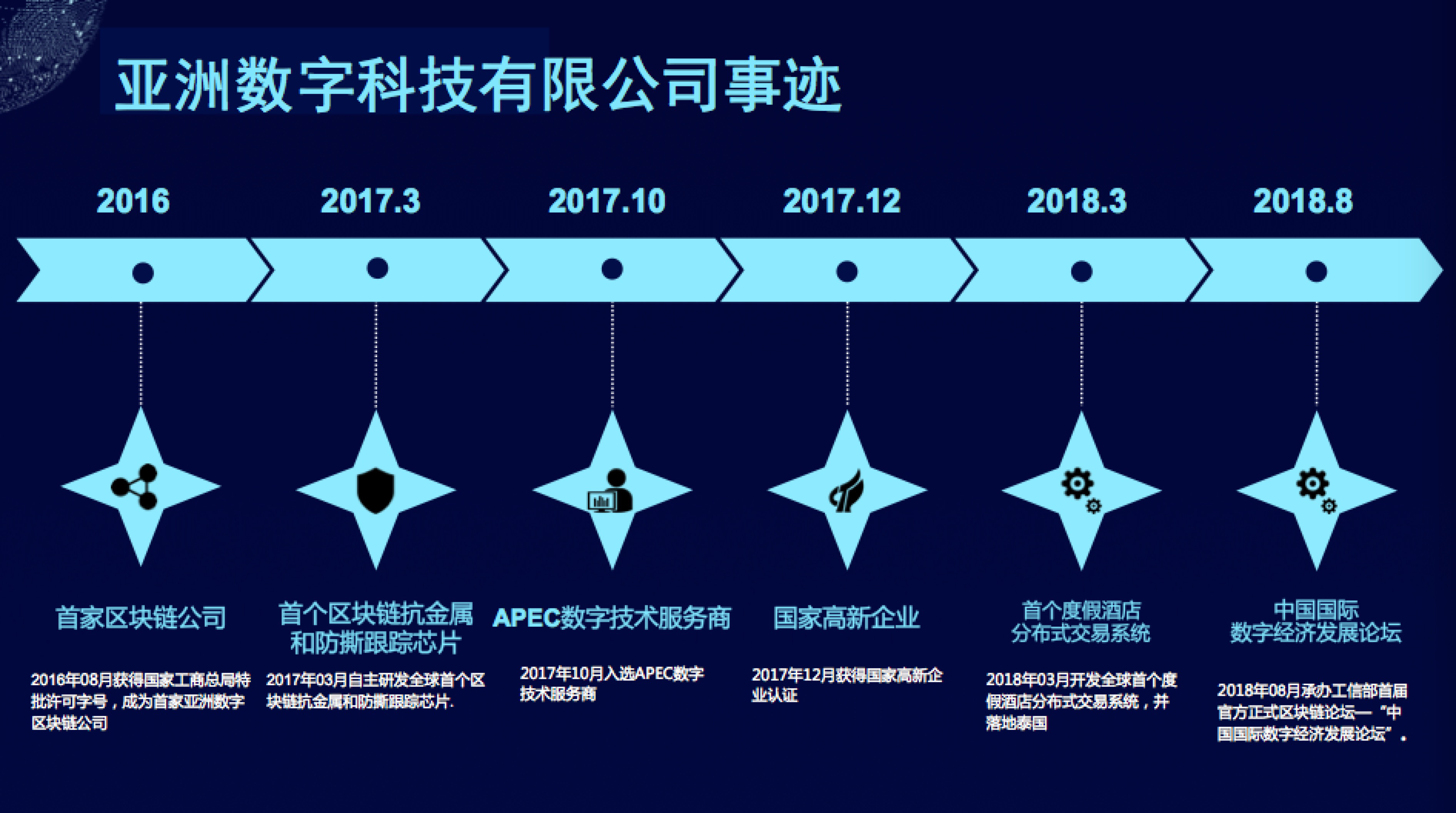 区块链法律(区块链法律入门书籍)
