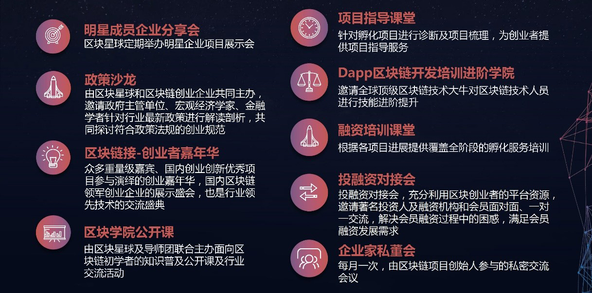 区块链简介(区块链简介二十字)