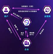 区块链金融应用(区块链金融应用发展白皮书)