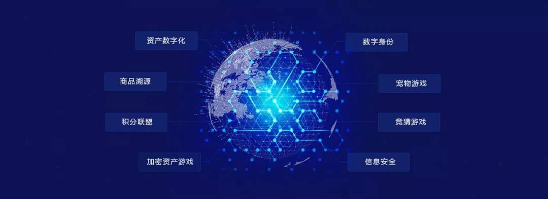 区块链政府(区块链政府数据共享)
