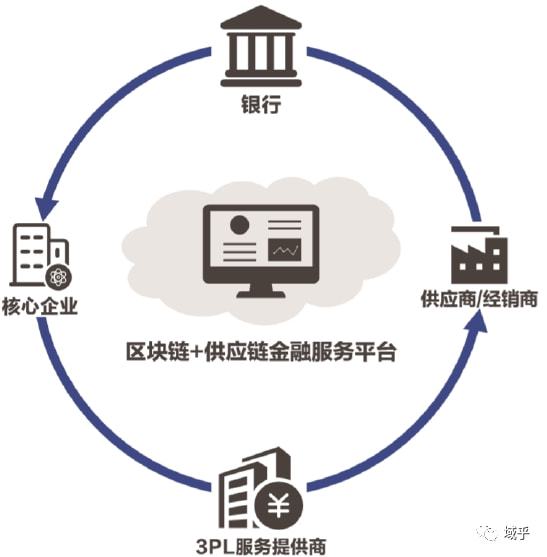 区块链跨境支付(区块链跨境支付案例)